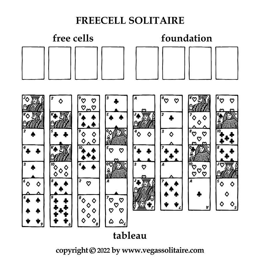 Freecell Solitaire Setup Game-rules