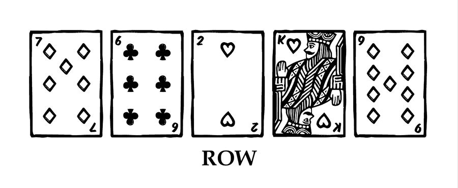 Layout Row example layout Solitaire