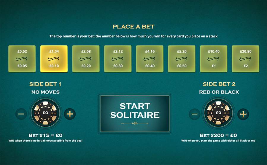 Betting Solitaire Stakes and Payout