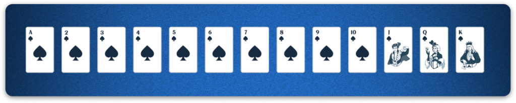 Vegas Solitaire Rules Explainer Ascending order