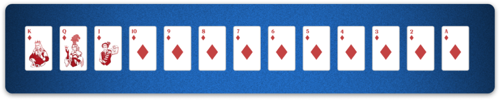 Vegas Solitaire Rules Explainer Descending order