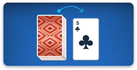 Vegas Solitaire Rules Explainer from stockpile