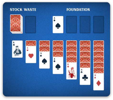 How To Play Solitaire [Tutorial] 